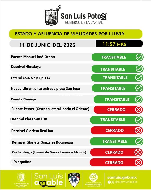 SSPC de la Capital activa protocolo vial por lluvias intensas de este miércoles